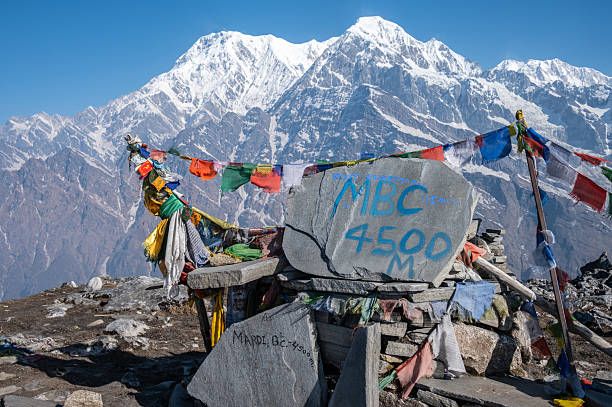 Sunrise view from Mardi Himal